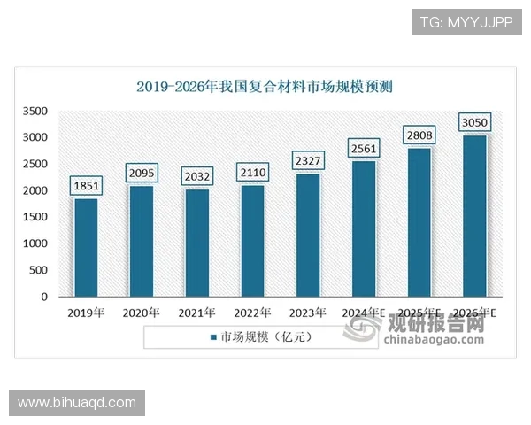 数据分析视角下LNG团队协作表现的深度探讨与优化策略研究 数据分析视角下LNG团队协作表现的深度探讨与优化策略研究