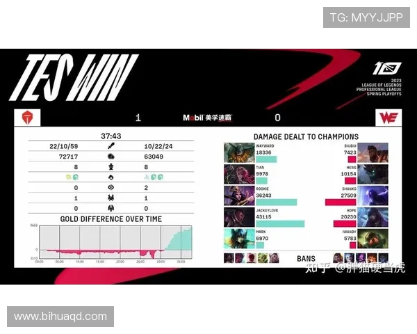 武汉篮球队整体压制打法深度解析与战术优势剖析 武汉篮球队整体压制打法深度解析与战术优势剖析