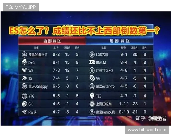 聚焦王者荣耀TES战队耐力分析与策略探讨的深度研究