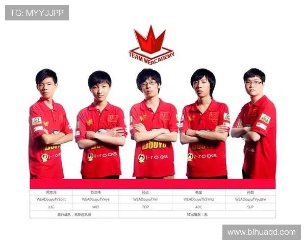 英雄联盟团队协作实力大比拼WE战队荣登第八名引发热议