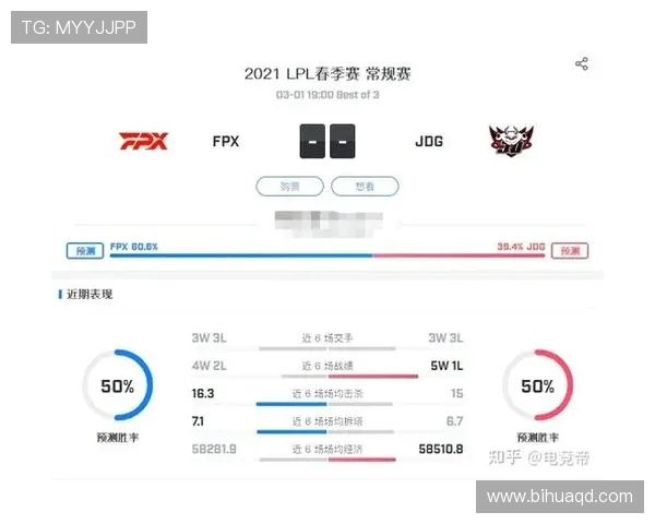 赛后复盘：JDG与FPX的对决分析与战术深度剖析