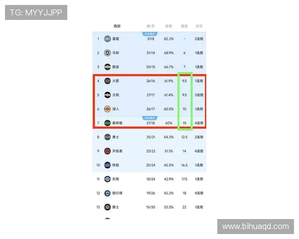 快船与湖人对决前瞻分析及比赛结果预测，谁将赢得洛城德比的胜利