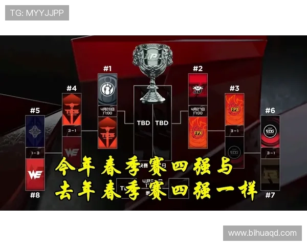 赛后分析:FPX与EDG选手个人能力对比及影响因素探讨 赛后分析:FPX与EDG选手个人能力对比及影响因素探讨