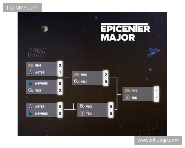 RNG战队在Major赛积分榜中以76分稳居第一位置引发热议